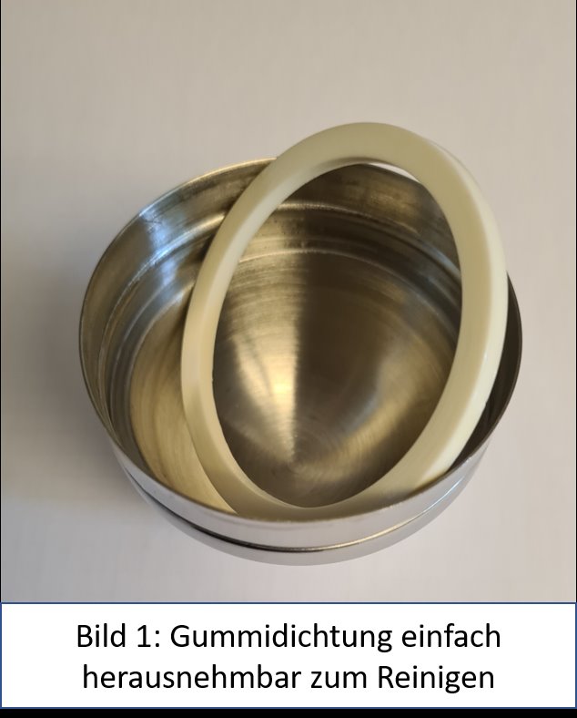 Geschenkidee