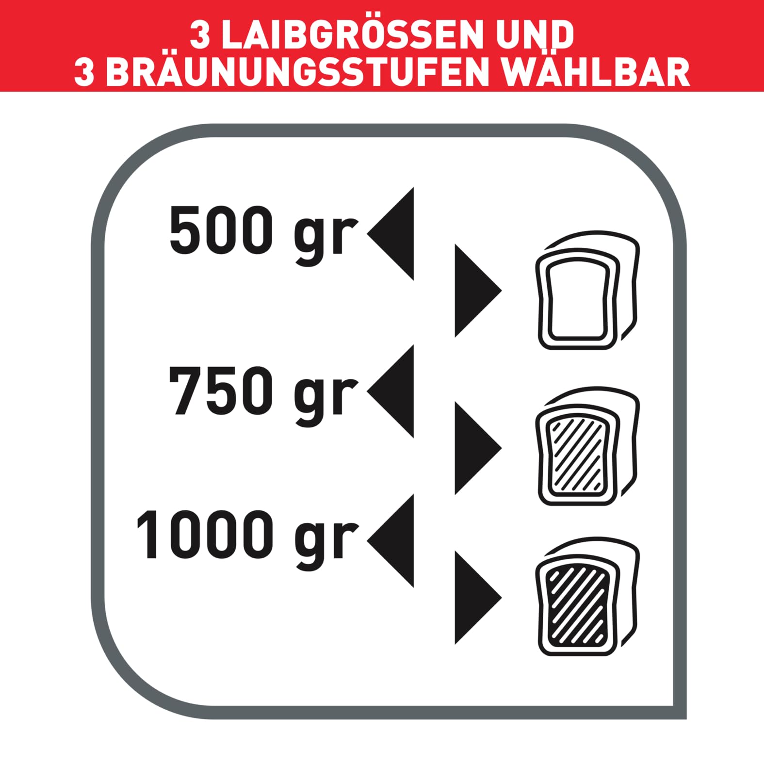 tefal-pain-d-lices-pf240e-brotbackautomat-20-programme-3-brotgr-en-auch-f-r-kuch image 5