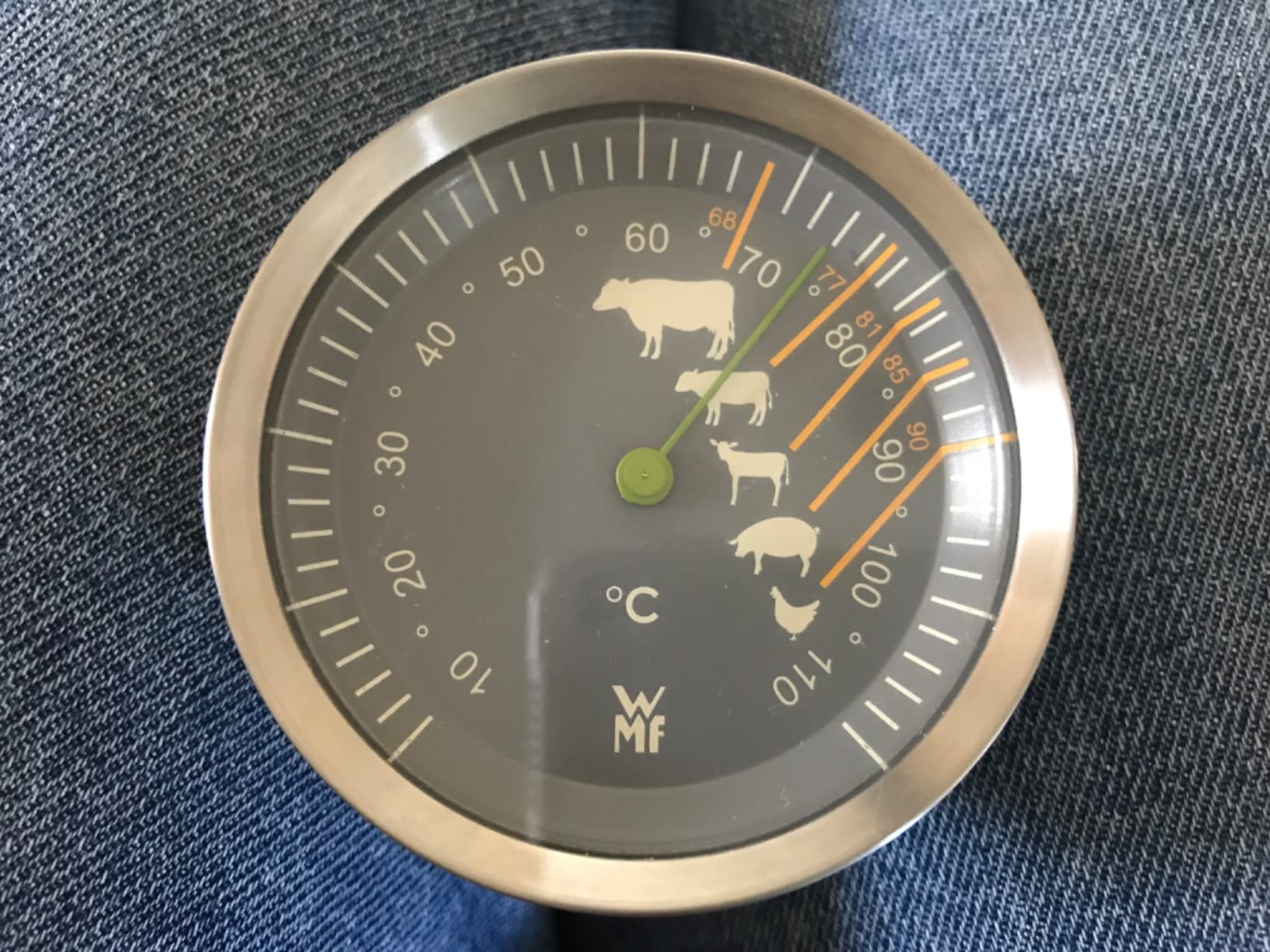 Perfekte Kerntemperatur