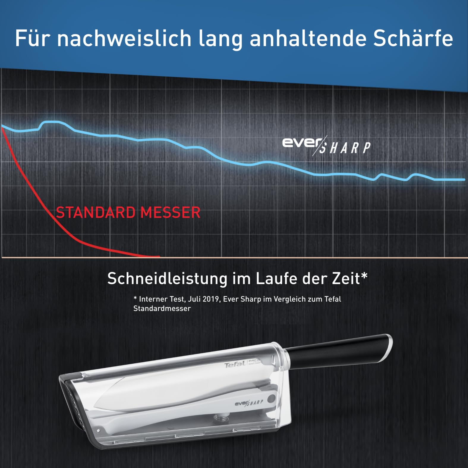 tefal-k25790-eversharp-santokumesser-16-5-cm-mit-integriertem-messersch-rfer-sch image 4