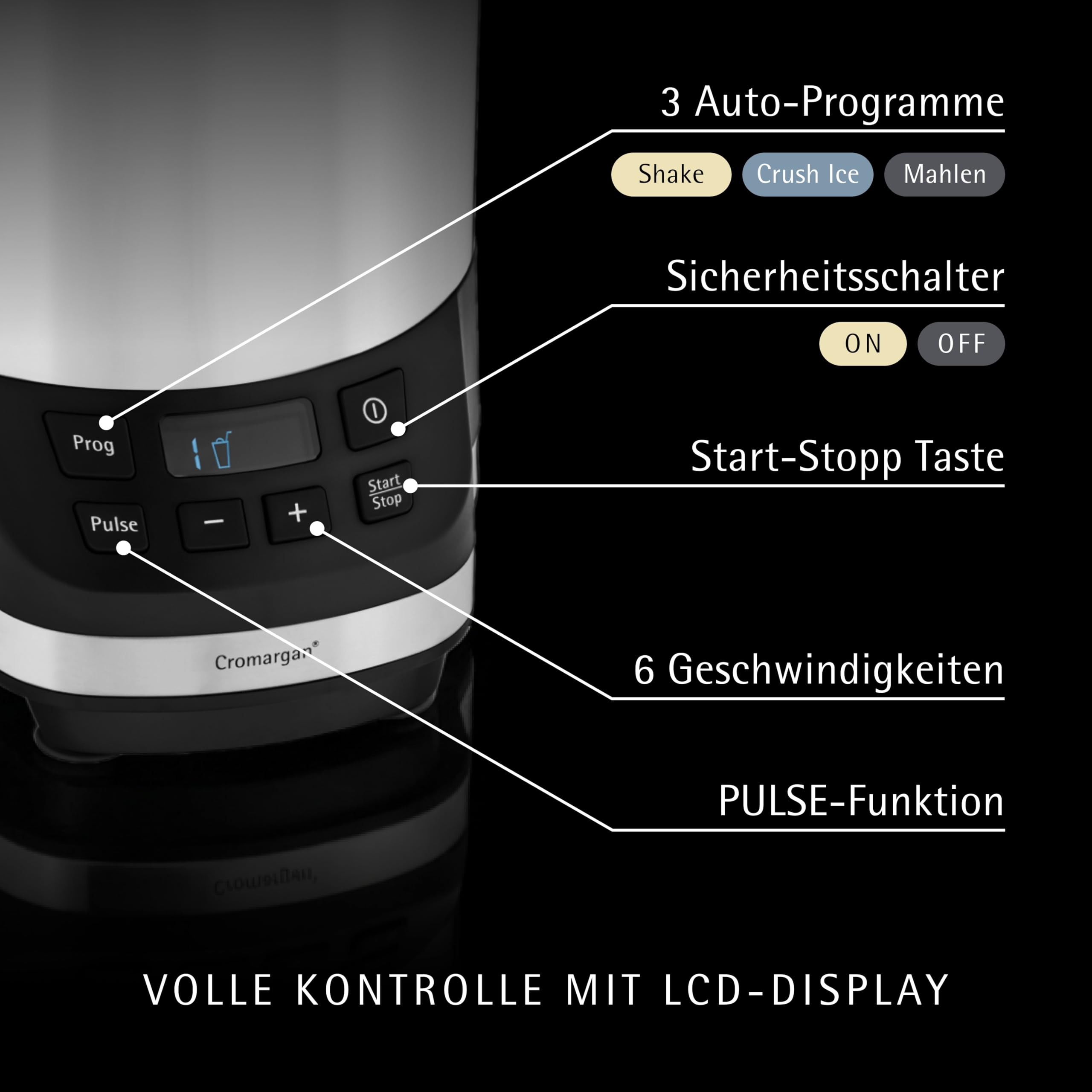 wmf-kult-pro-multifunktionsmixer-hochleistungs-standmixer-1200-w-30-000-u-min-sm image 4