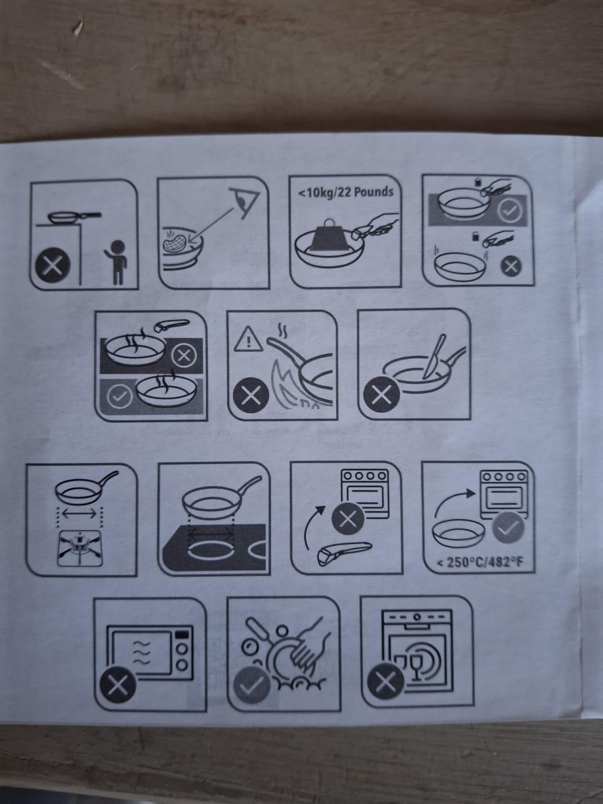Tolles Set für Anfänger
