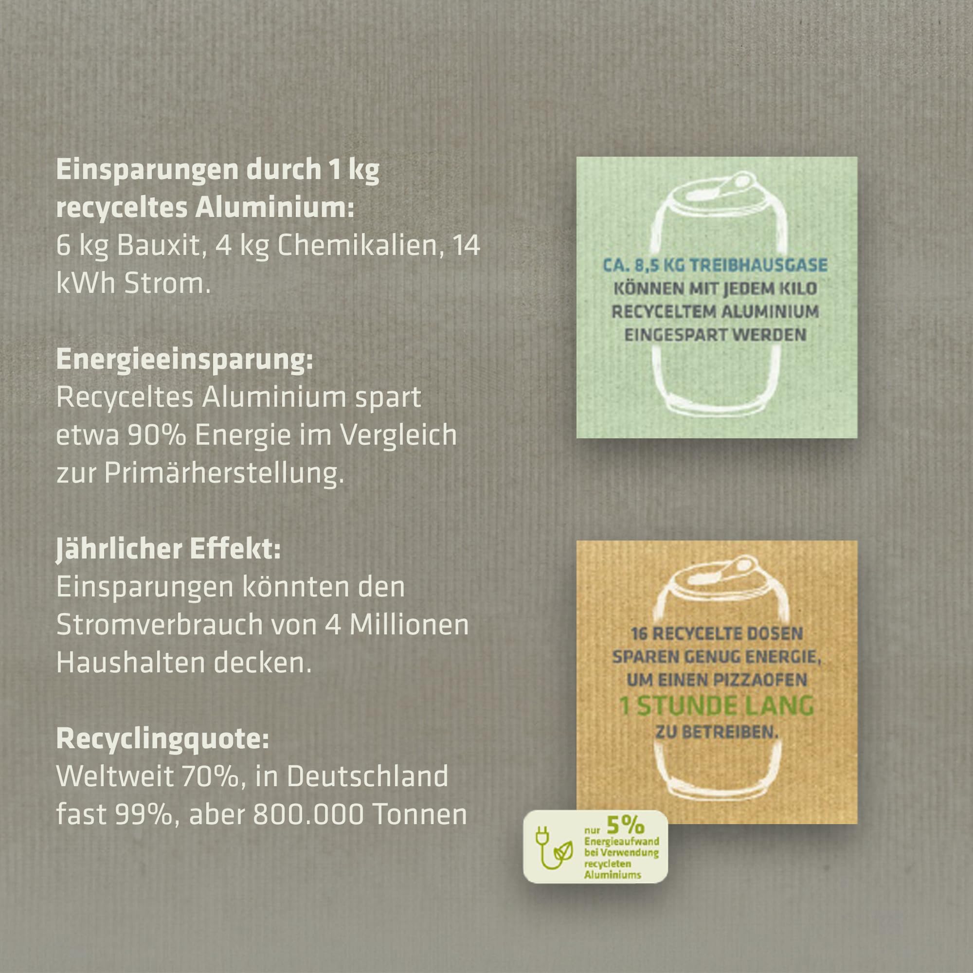 berndes-eco-life-pfanne-28-cm-bratpfanne-aus-100-recyceltem-aluminium-antihaft-i image 4