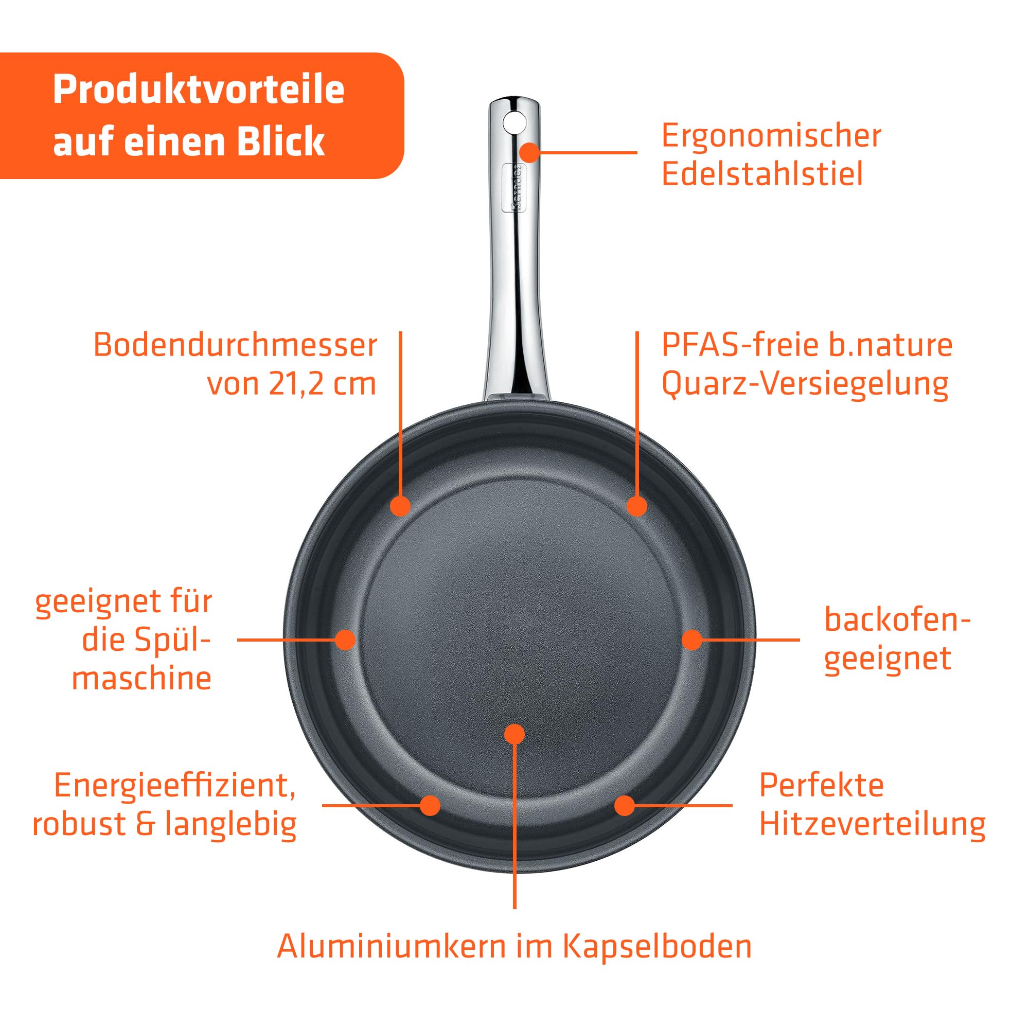 berndes-napoli-bratpfanne-28-cm-edelstahl-mit-quarz-versiegelung-b-nature-pfas-f image 3